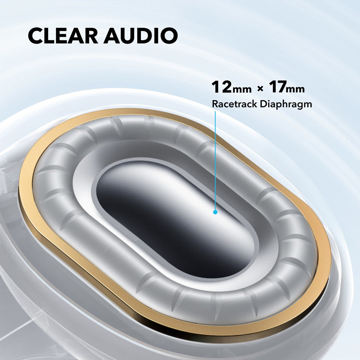 Anker C40i Headphones Wireless Open-ear Calls/Music/Sport/Everyday Bluetooth Black