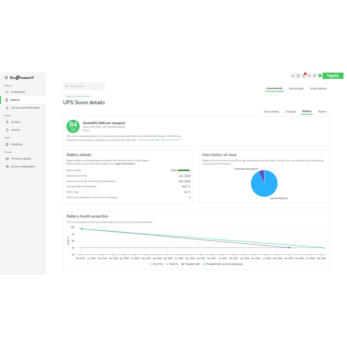 APC Subscription, Ecostruxure IT Expert, 1 year, 500 nodes, Digital, Remote monitoring and management of Data Centers.