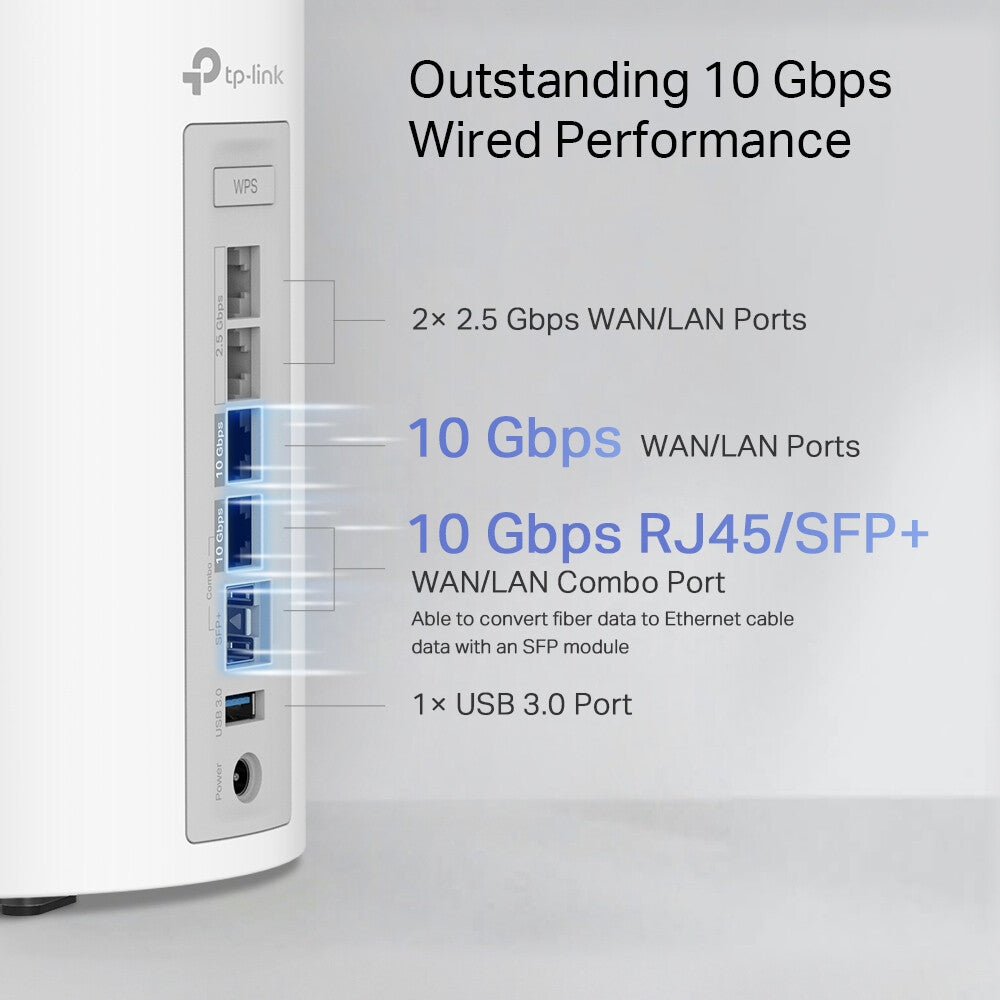 TP-Link BE19000 Whole Home Mesh Wi-Fi 7 System(Tri-Band)