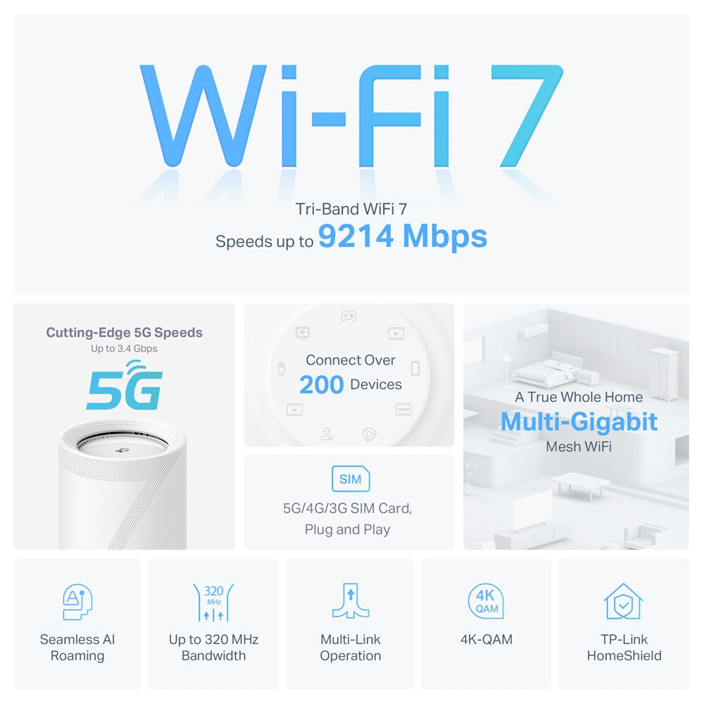 TP-Link 5G BE9300 Whole Home Mesh Wi-Fi 7 Router, Build-In 5G Modem