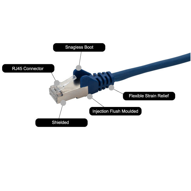 connektgear 10m RJ45 CAT6a SSTP Stranded Flush Moulded LS0H Network Cable - 26AWG - Blue