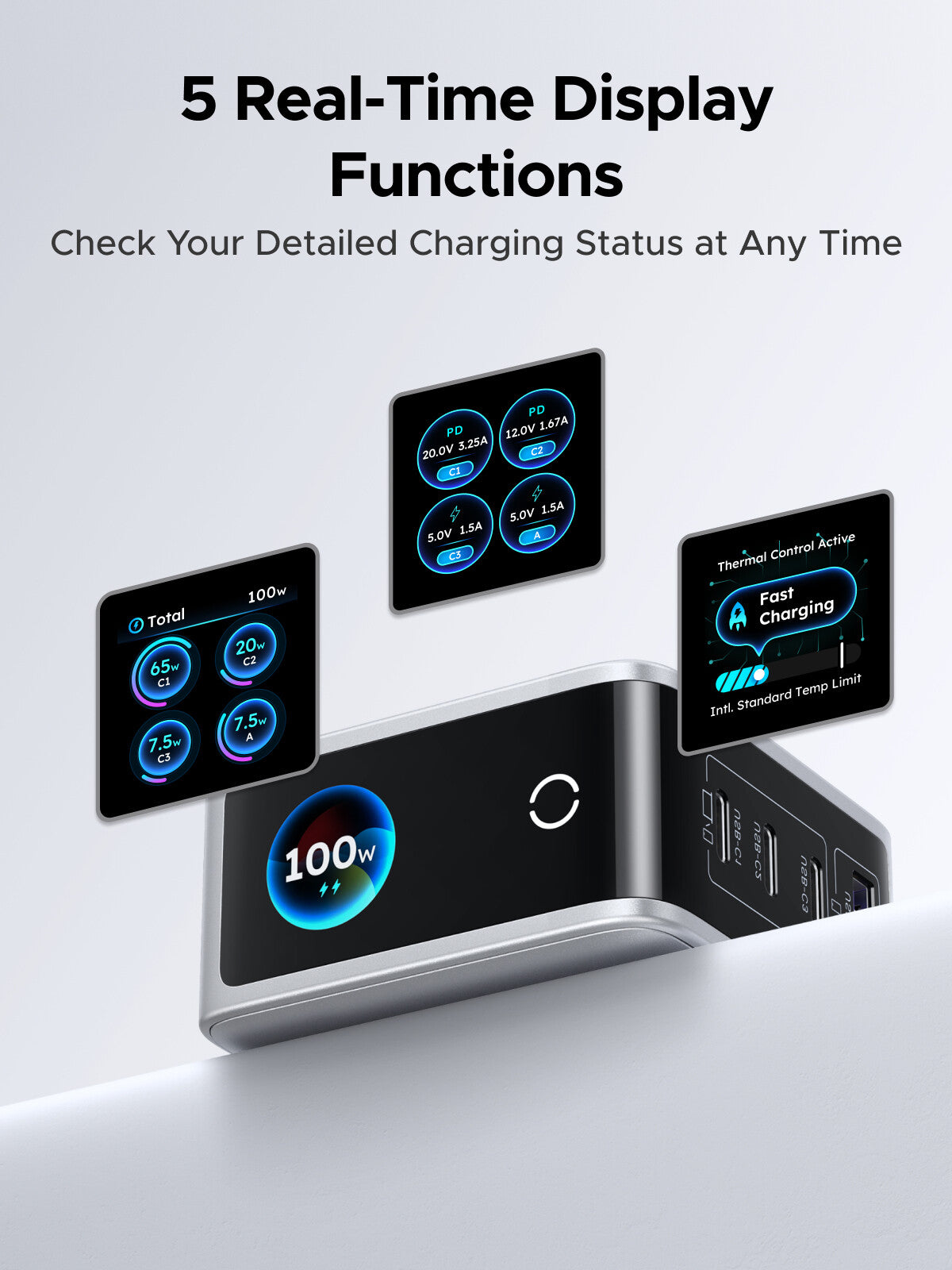 Ugreen Nexode Pro 100W 4C1A 5 Port GaN Charger with Smart Display