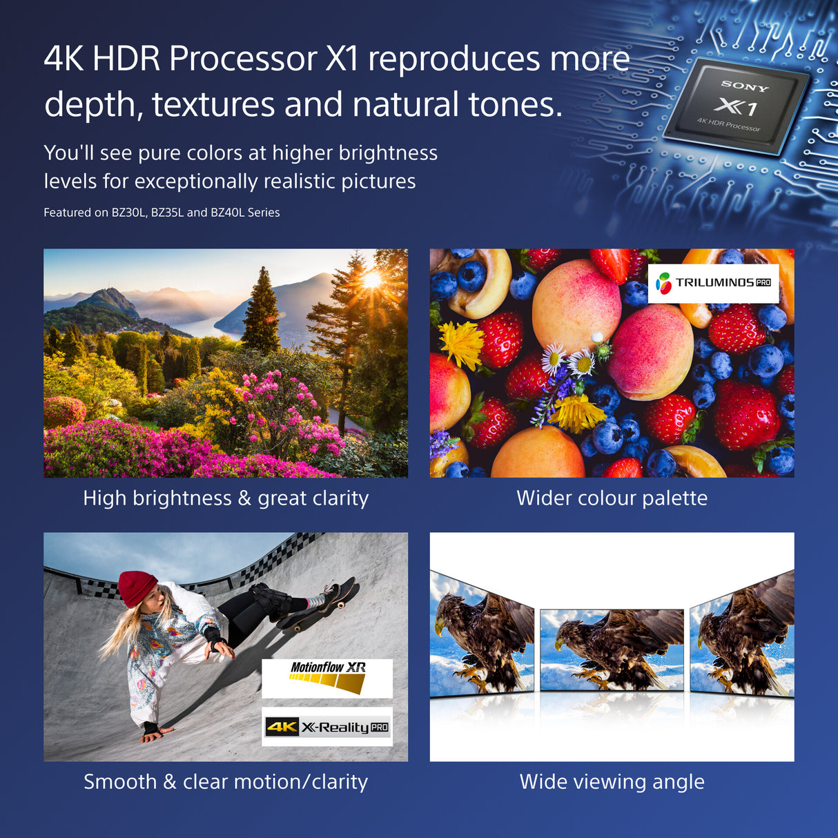 Sony FW-85BZ40L Signage Display Digital signage flat panel 2.16 m (85") LCD Wi-Fi 650 cd/m² 4K Ultra HD Black Android 24/7