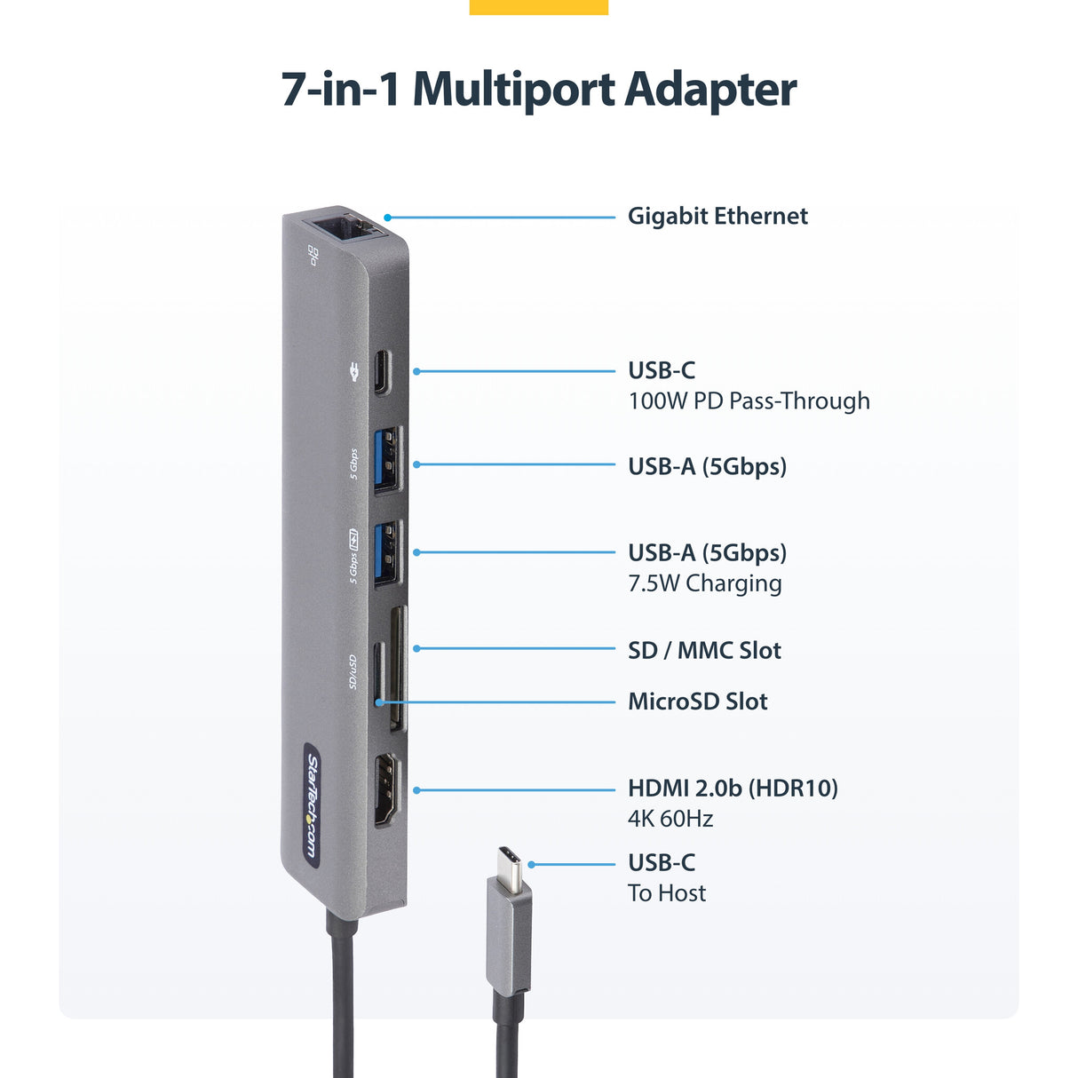 StarTech.com USB-C Multiport Adapter Hub, USB-C to 4K 60Hz HDMI, Gigabit Ethernet and 100W Laptop Charging for Macbook Pro / Air and Windows