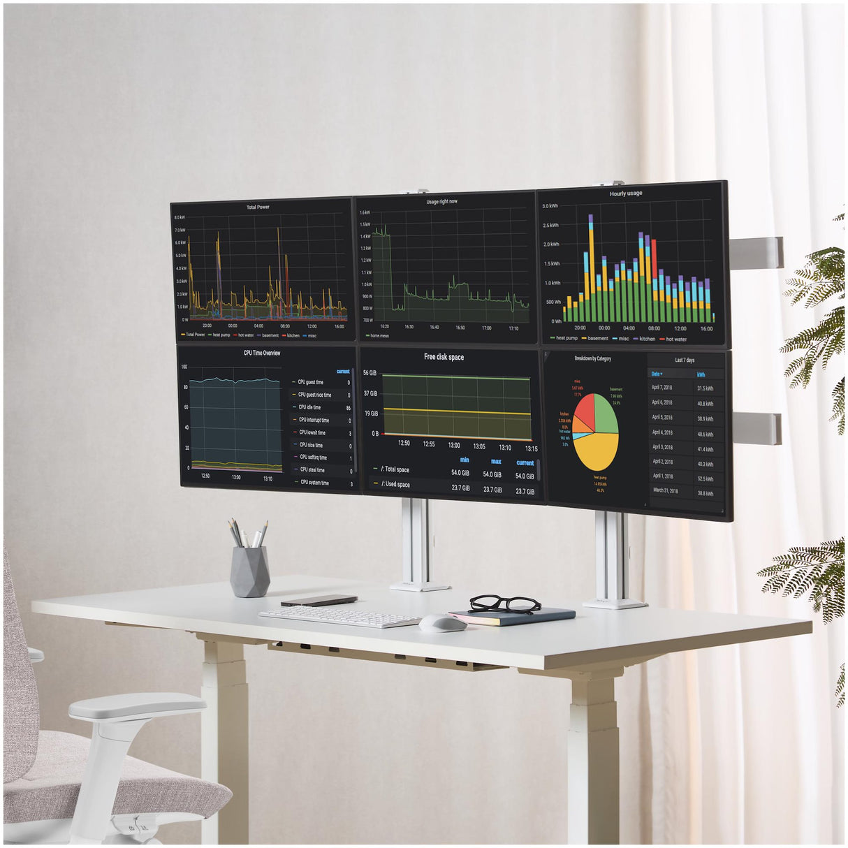 StarTech.com Six-Monitor Desk Mount with Crossbar, Up To 32-inch Computer Screens, Max 17.6lb (8kg) each, Dual Column, C-clamp/Grommet, Height Adjustable