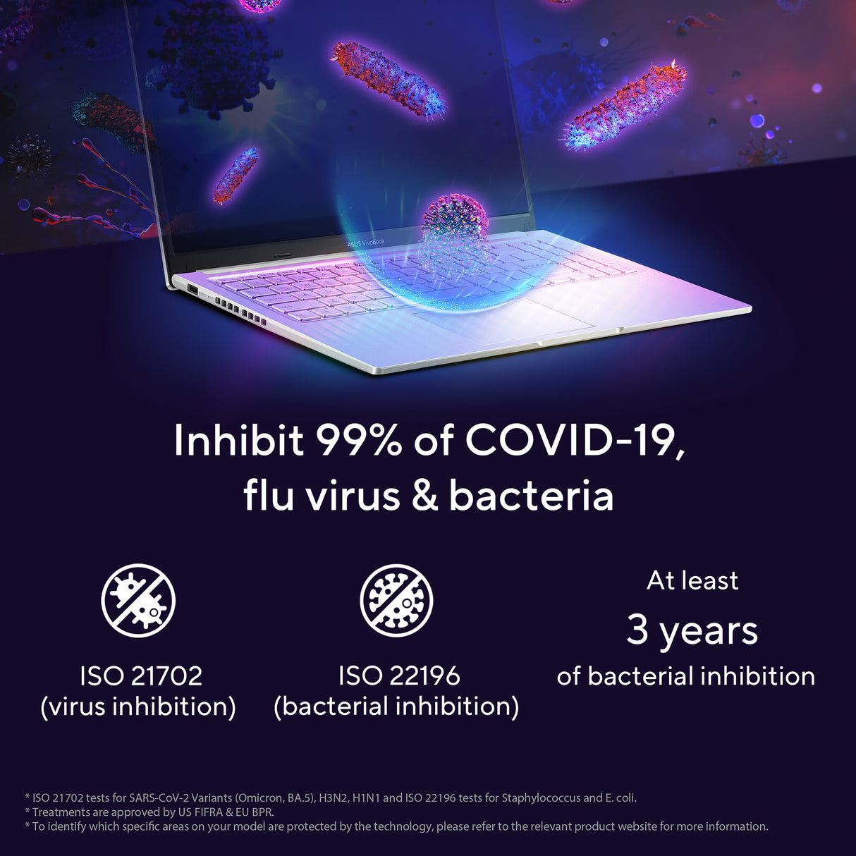 ASUS Vivobook 15 M1502YA-BQ165W AMD Ryzen™ 7 7730U Laptop 39.6 cm (15.6") Full HD 8 GB DDR4-SDRAM 512 GB SSD Wi-Fi 6E (802.11ax) Windows 11 Home Silver