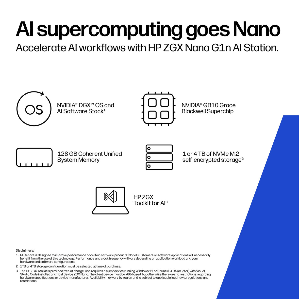 HP ZGX Nano G1n AI GB10 128 GB LPDDR5x-SDRAM 1 TB SSD Linux Mini PC Workstation AI Workstation, AI PC Black