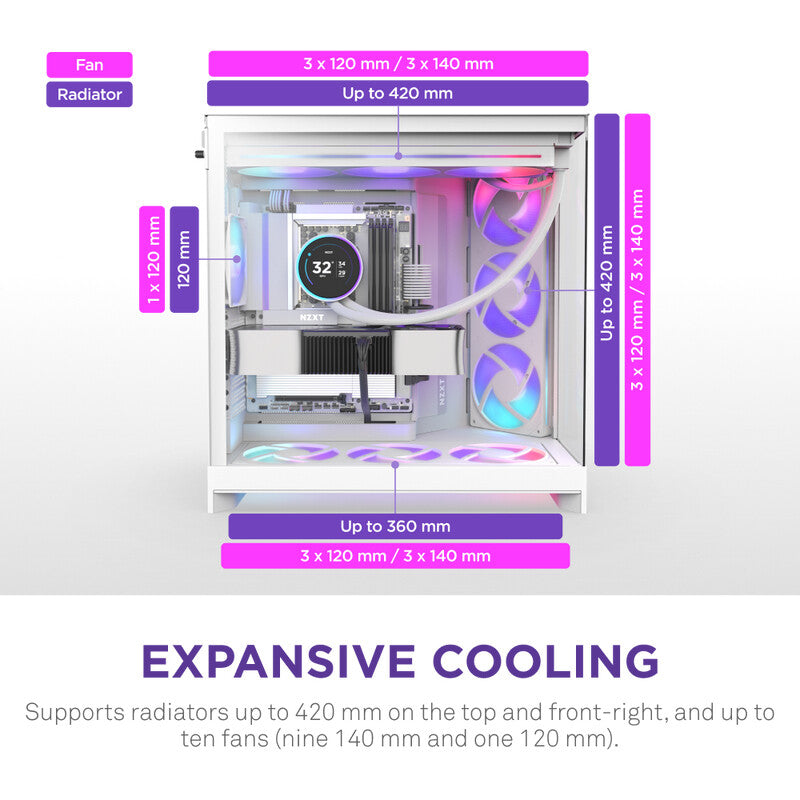 NZXT H9 Flow RGB+ Midi Tower White