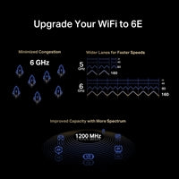 Mercusys (MA86XE) AXE5400 Adaptateur PCI Express tri-bande Wi-Fi 6E, Bluetooth 5.2