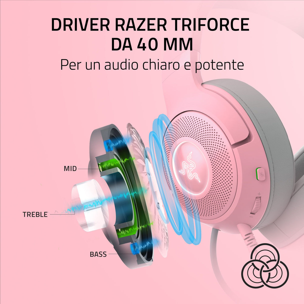 Razer RZ04-04730200-R3M1 headphones/headset Wired Head-band Calls/Music Rose