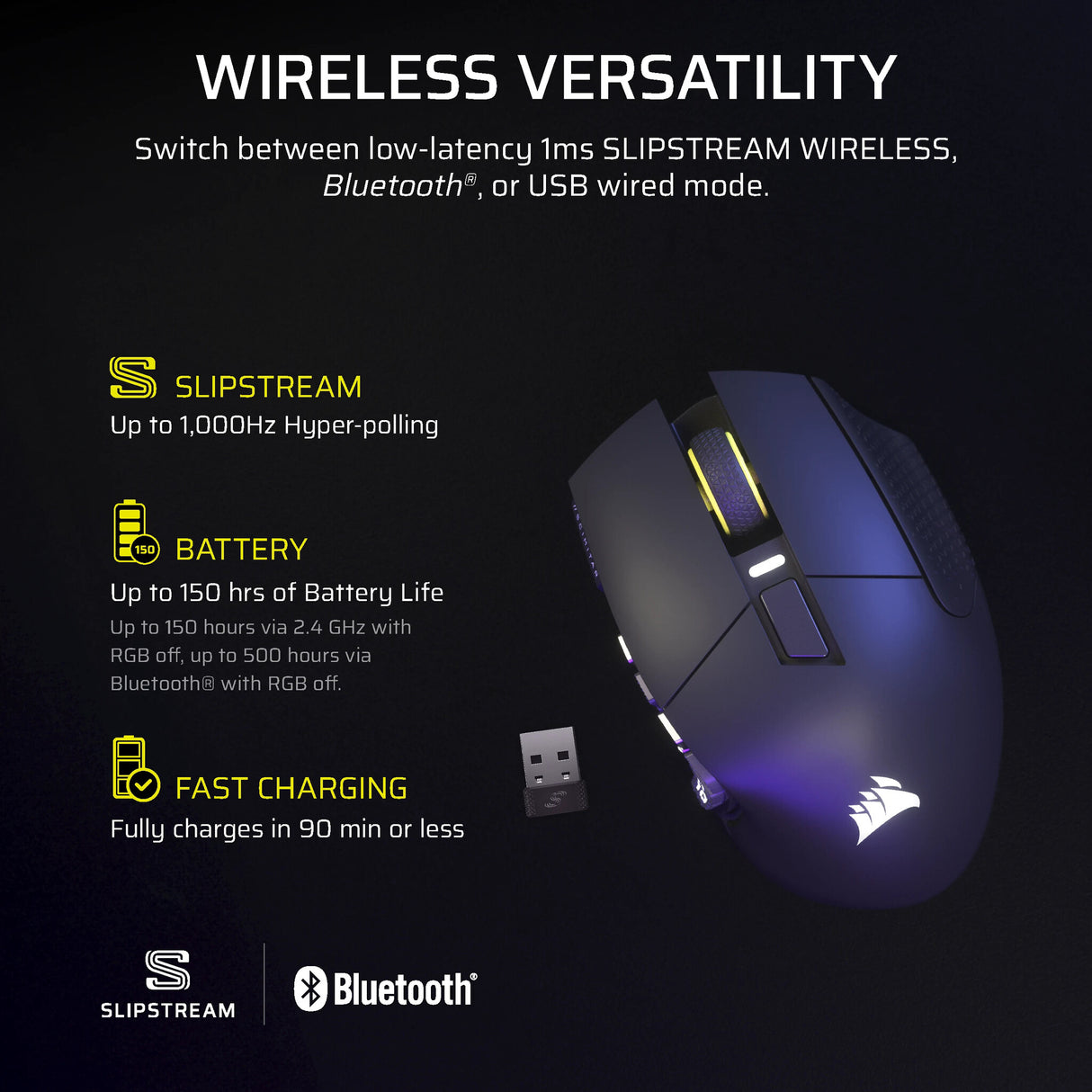 Corsair Scimitar Elite Wireless SE mouse Gaming Right-hand RF Wireless + Bluetooth Optical 33000 DPI