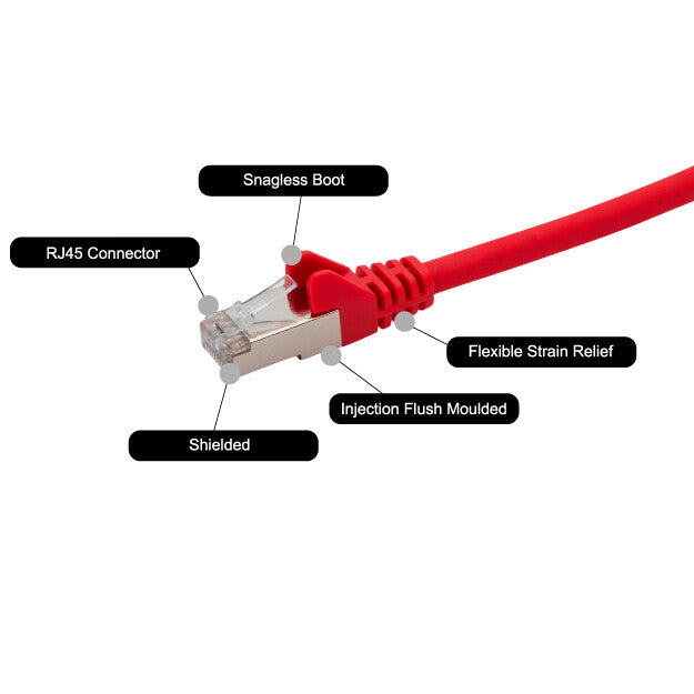 connektgear 0.5m RJ45 CAT6a SSTP Stranded Flush Moulded LS0H Network Cable - 26AWG - Red