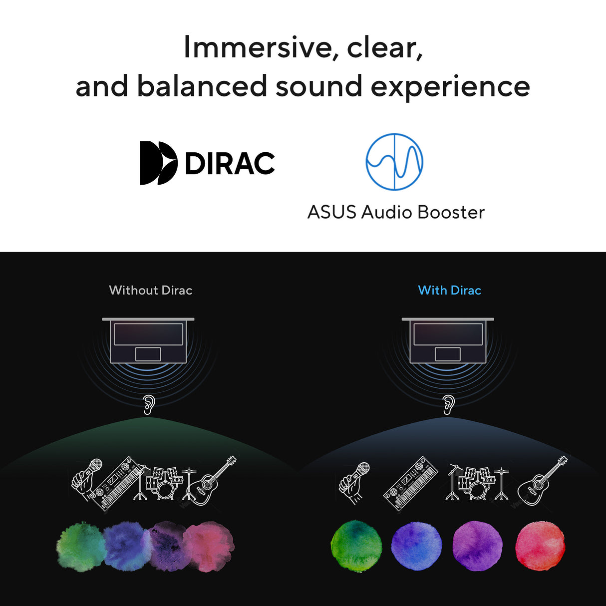 ASUS Vivobook 15 X1504VA-NJ814W Intel® Core™ i3 i3-1315U Laptop 39.6 cm (15.6") Full HD 8 GB DDR4-SDRAM 512 GB SSD Wi-Fi 6 (802.11ax) Windows 11 Home Silver