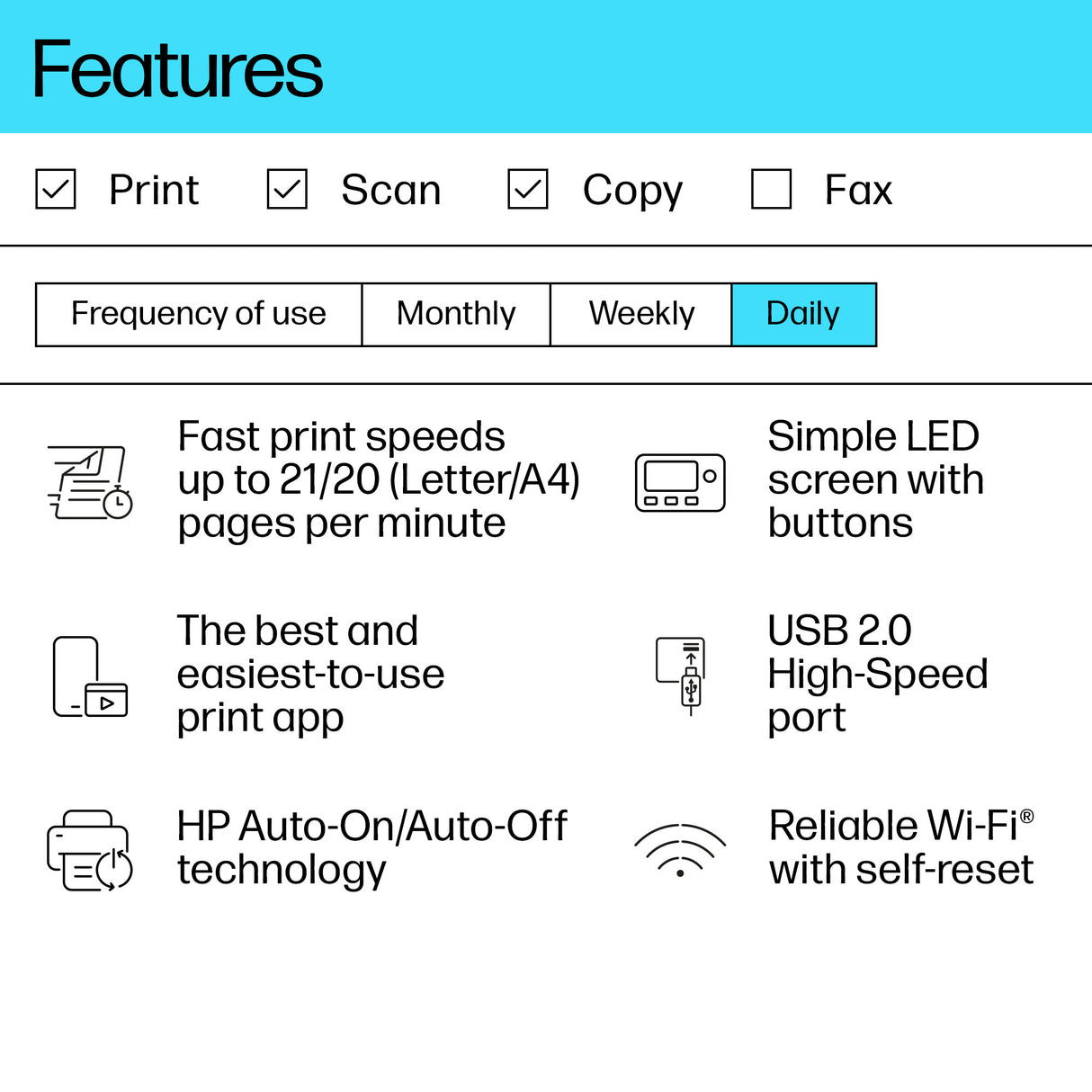 HP LaserJet MFP M140w Printer