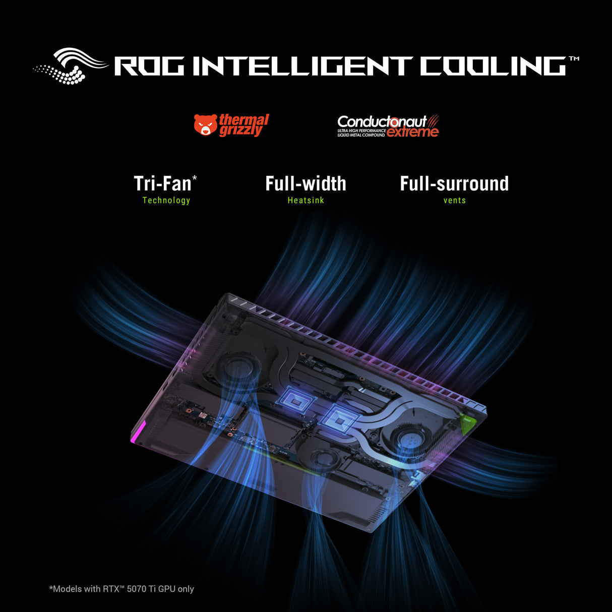 ASUS ROG Strix G16 G614PR-RV003W Copilot+ PC AMD Ryzen™ 9 7940HX Laptop 40.6 cm (16") WUXGA 32 GB DDR5-SDRAM 1 TB SSD NVIDIA GeForce RTX 5070 Ti Wi-Fi 6E (802.11ax) Windows 11 Home UK English Black, Grey
