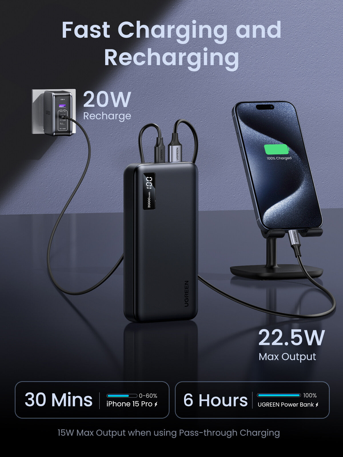 Ugreen 25683 power bank 20000 mAh Black