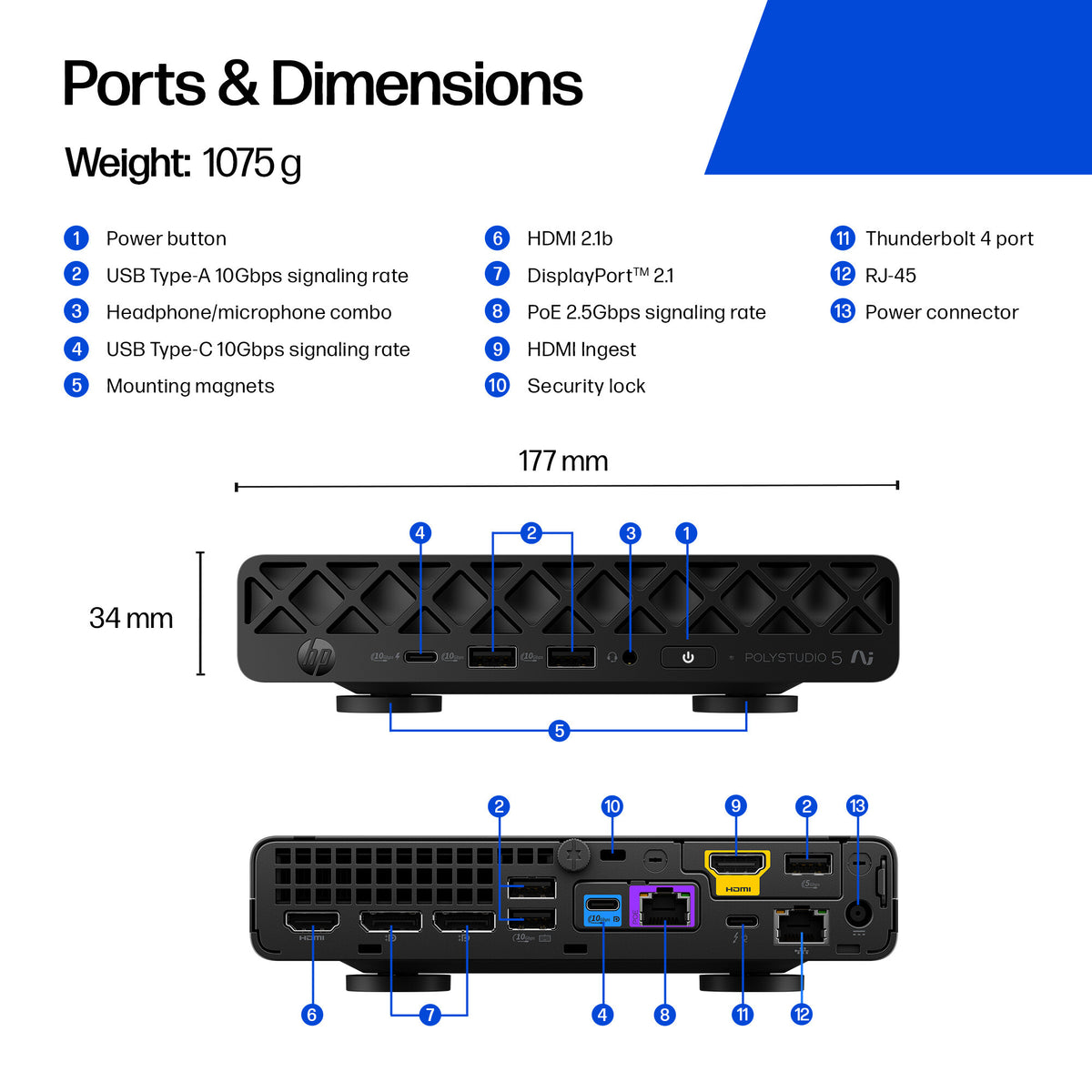 HP Poly Studio 5 Room Compute with Microsoft Teams Rooms