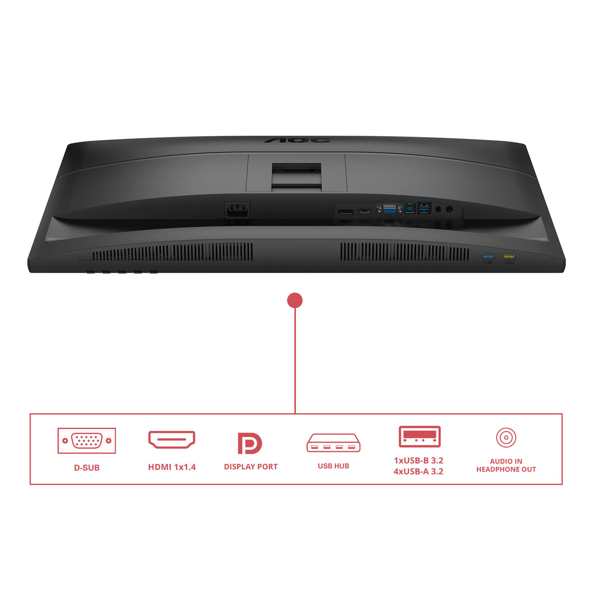 AOC 27E4U computer monitor 68.6 cm (27") 1920 x 1080 pixels Full HD LED Black