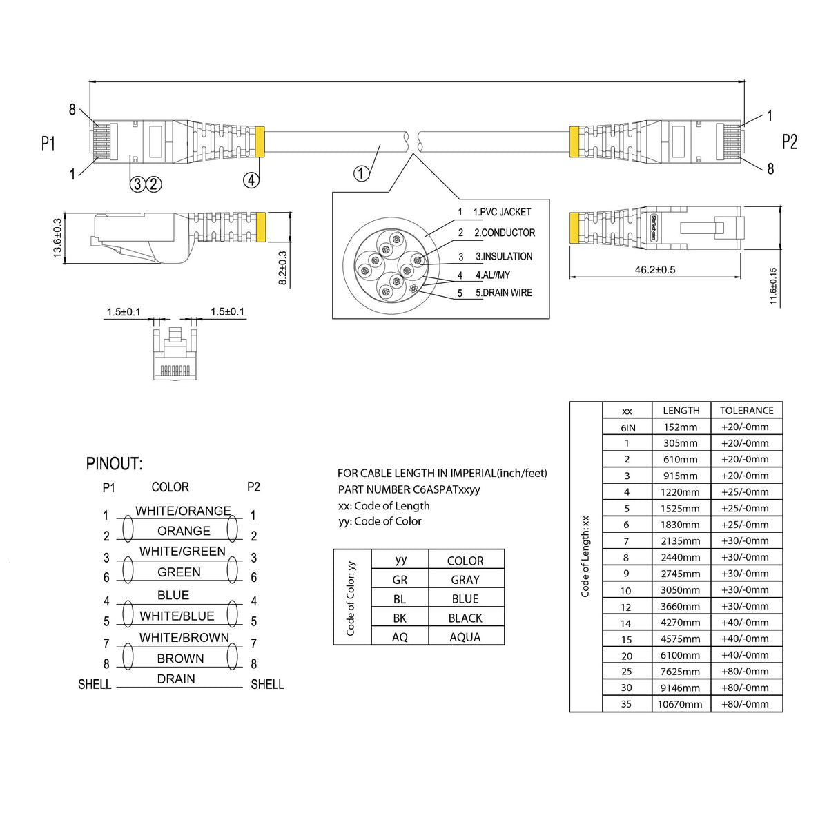 StarTech.com 7.5 m CAT6a Patch Cable - Shielded (STP) - 100% Copper Wire - Snagless Connector - Black