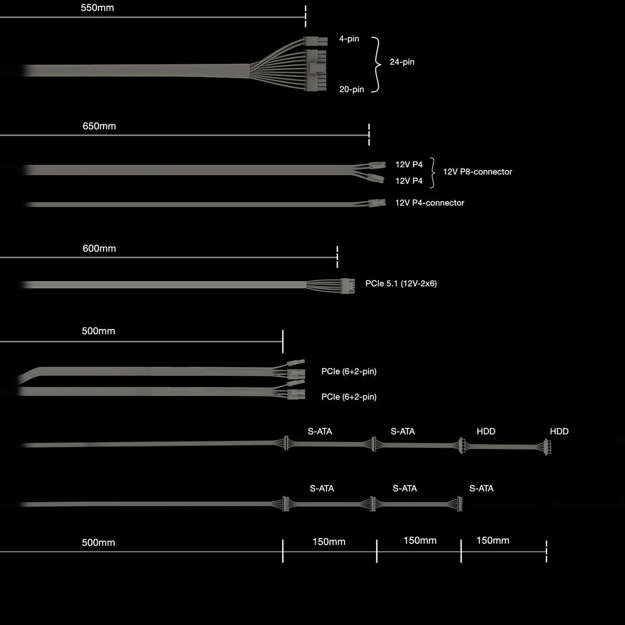 be quiet! Pure Power 13 M | 650W power supply unit 20+4 pin ATX ATX Black