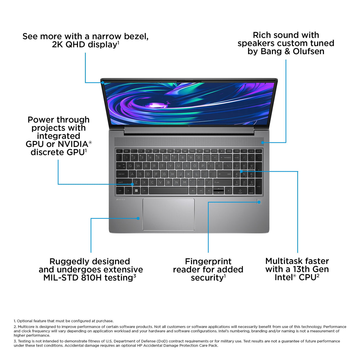 HP ZBook Power G10 Intel® Core™ i7 i7-13700H Mobile workstation 39.6 cm (15.6") Full HD 32 GB DDR5-SDRAM 1 TB SSD NVIDIA RTX A1000 Wi-Fi 6E (802.11ax) Windows 11 Pro Silver