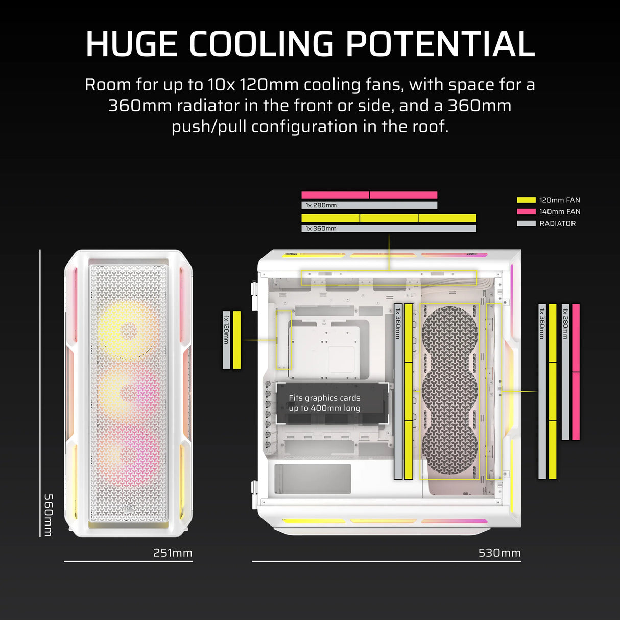 Corsair iCUE LINK 5000T LX RGB Midi Tower White