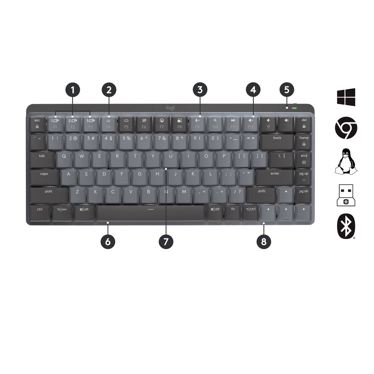 Logitech MX Mechanical Mini Minimalist Wireless Illuminated Keyboard