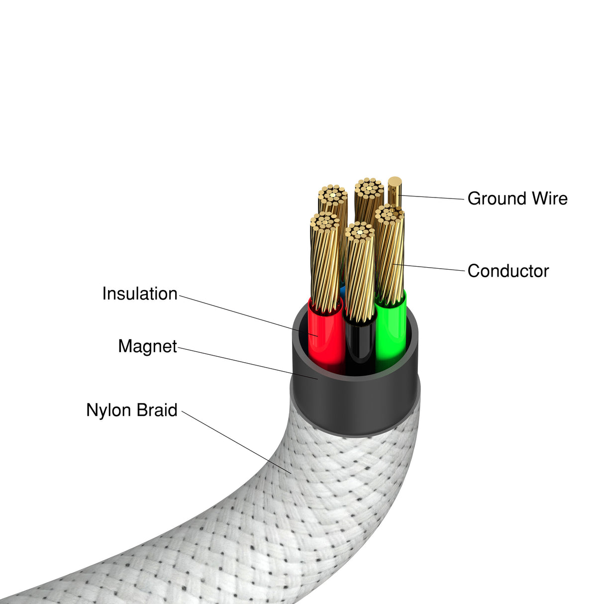 Verbatim Sync & Charge Magnetic Cable - 60W USB-C to USB-C 120 cm Grey