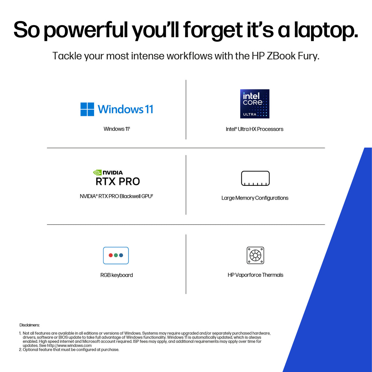 HP ZBook Fury G1i Wolf Pro Security Edition Intel Core Ultra 7 265HX Mobile workstation 45.7 cm (18") WQXGA 64 GB DDR5-SDRAM 2 TB SSD NVIDIA RTX PRO 4000 Blackwell Wi-Fi 7 (802.11be) Windows 11 Pro AI Workstation, AI PC Silver