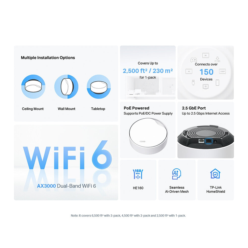 TP-LINK (DECO X50-POE) AX3000 Sistema Wi-Fi 6 inalámbrico de doble banda con PoE, paquete de 3, LAN 2.5G, OFDMA y MU-MIMO, TP-Link HomeShield