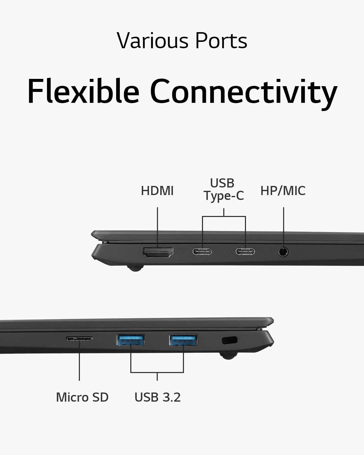LG Gram 16Z90RU-G.AP52A1 laptop Intel® Core™ i5 i5-1334U 40.6 cm (16") WQXGA 16 GB LPDDR5-SDRAM 256 GB SSD Wi-Fi 6 (802.11ax) Windows 11 Pro Black