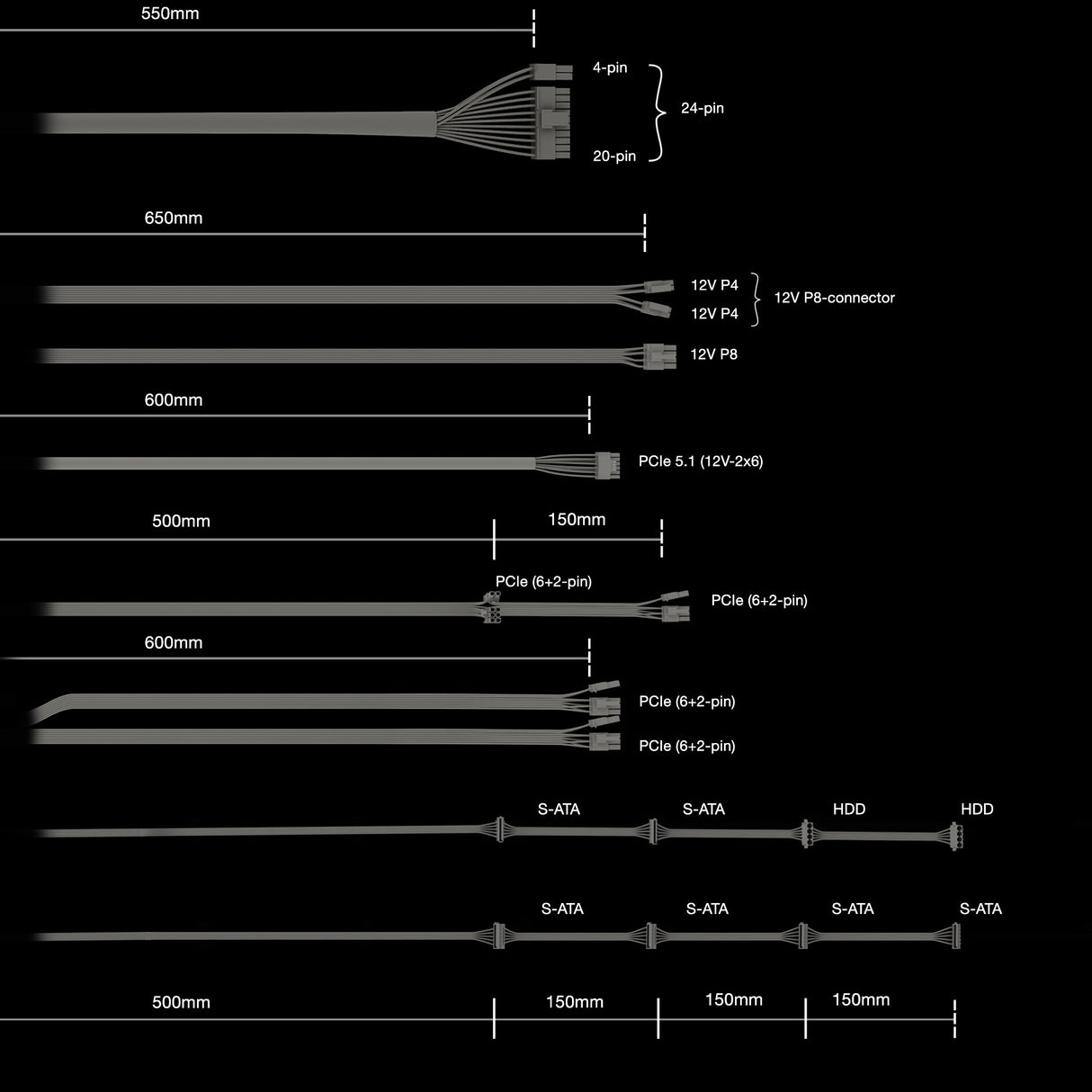 be quiet! Pure Power 13 M | 1000W power supply unit 20+4 pin ATX ATX Black