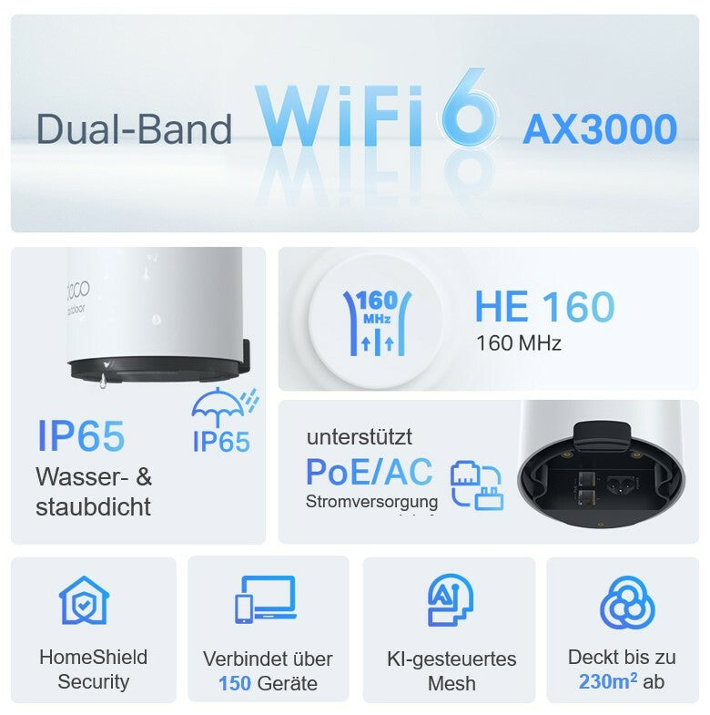 TP-Link AX3000 Outdoor/Indoor Mesh Wi-Fi 6 Unit