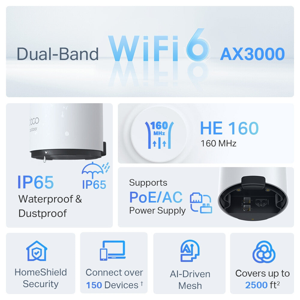 TP-Link AX3000 Outdoor/Indoor Mesh Wi-Fi 6 Unit