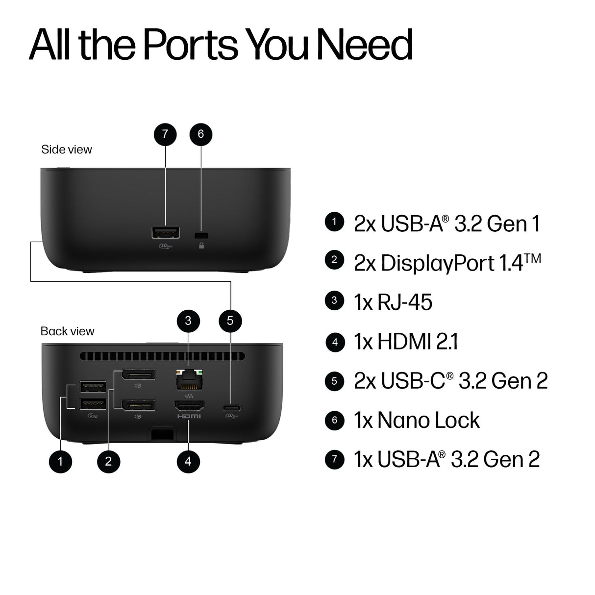 HP USB-C 100W G6 Dock
