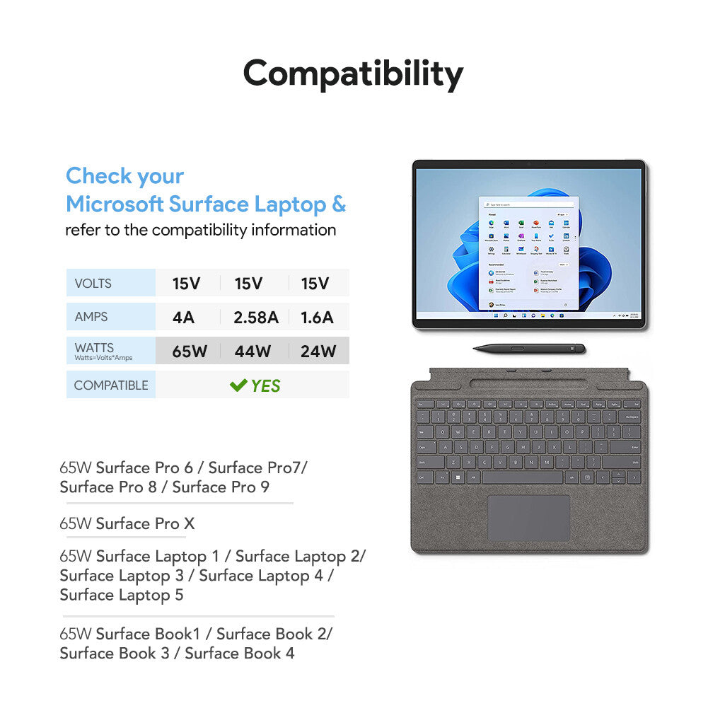 Origin Storage 65W Pro 5 6 7 8 Book Surface Charger 15V4A With 5V1A USB