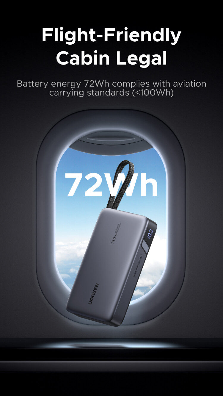 Ugreen 20000mAh Power Bank 145W 1C1A with Built-in USB-C Cable