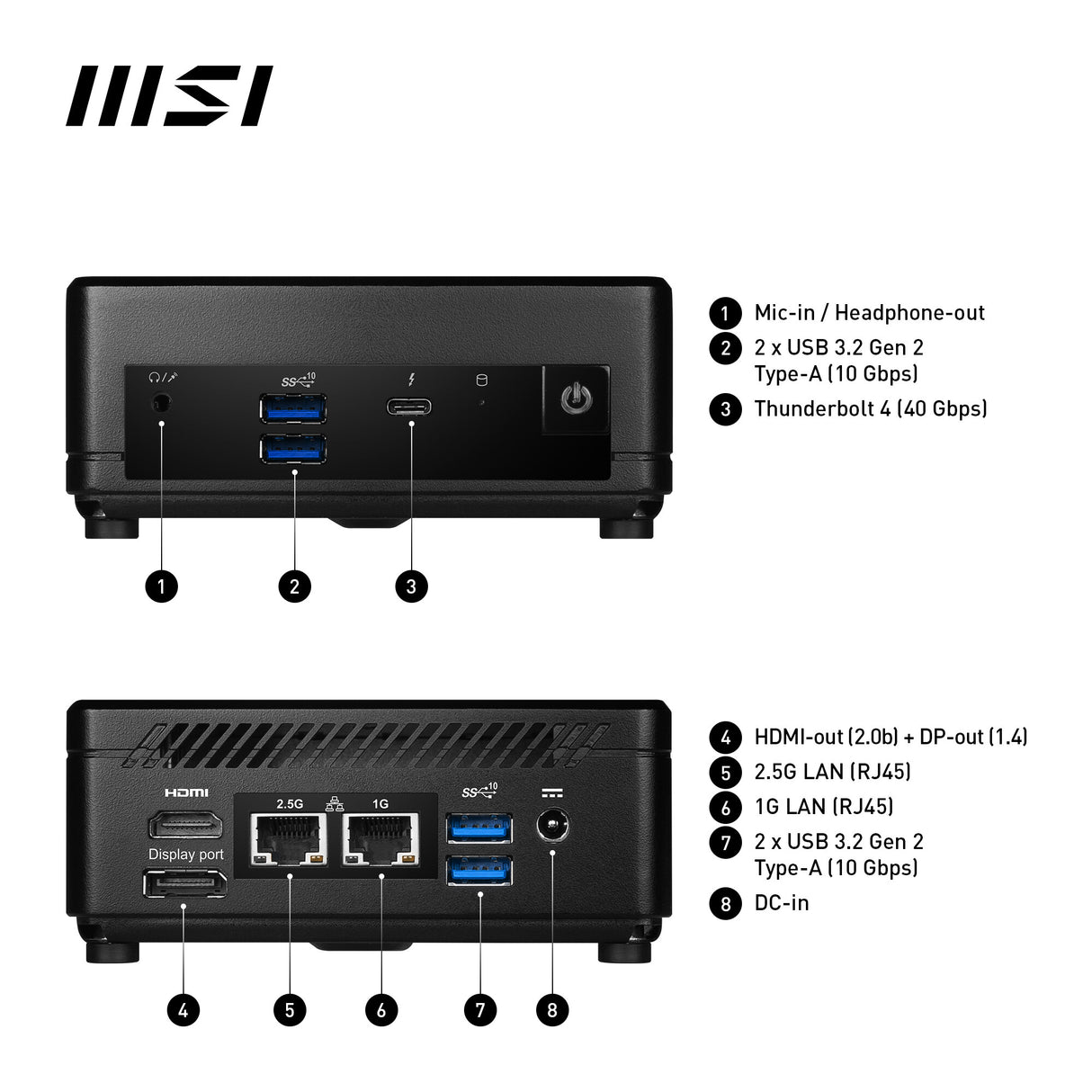 MSI Cubi 5 12M Intel Core i7 1255U Barebone, NUC, SFF, Mini Computer, HTPC, (NO RAM, NO Storage, NO OS), IRIS XE Graphics/ThunderBolt 4/Type C/HDMI/DisplayPort/Dual LAN/WiFi 6E/BT 5.3/VESA