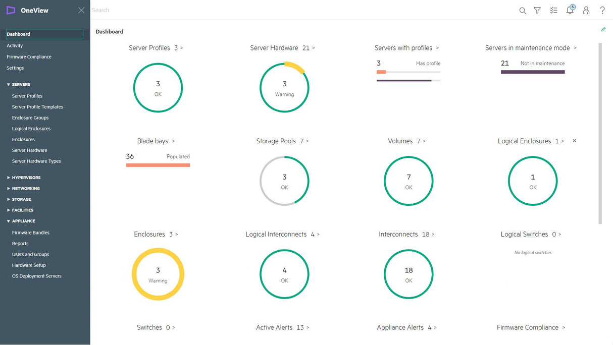 HPE OneView including 3yr 24x7 Support Flexible Quantity E-LTU
