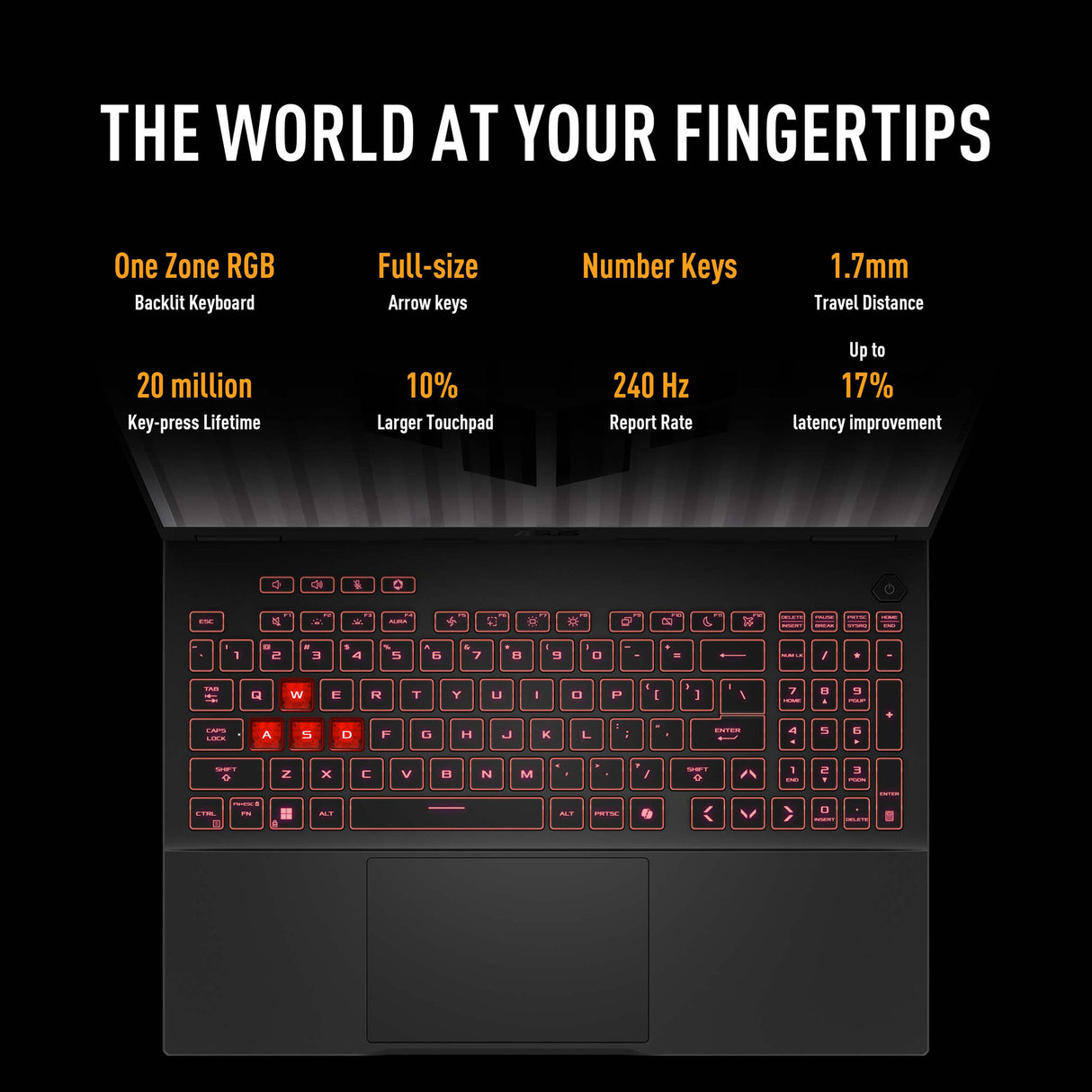 ASUS TUF Gaming A16 FA608PM-RV009W AMD Ryzen™ 9 8940HX Laptop 40.6 cm (16") WUXGA 16 GB DDR5-SDRAM 1 TB SSD NVIDIA GeForce RTX 5060 Wi-Fi 6E (802.11ax) Windows 11 Home Grey