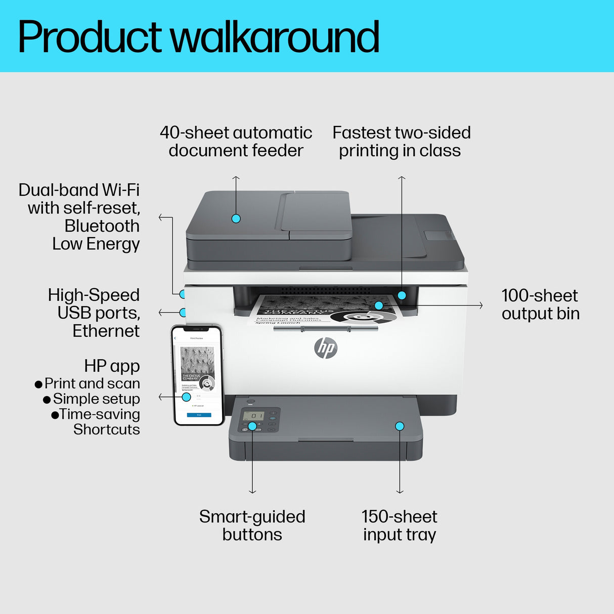 HP LaserJet MFP M234sdw Printer