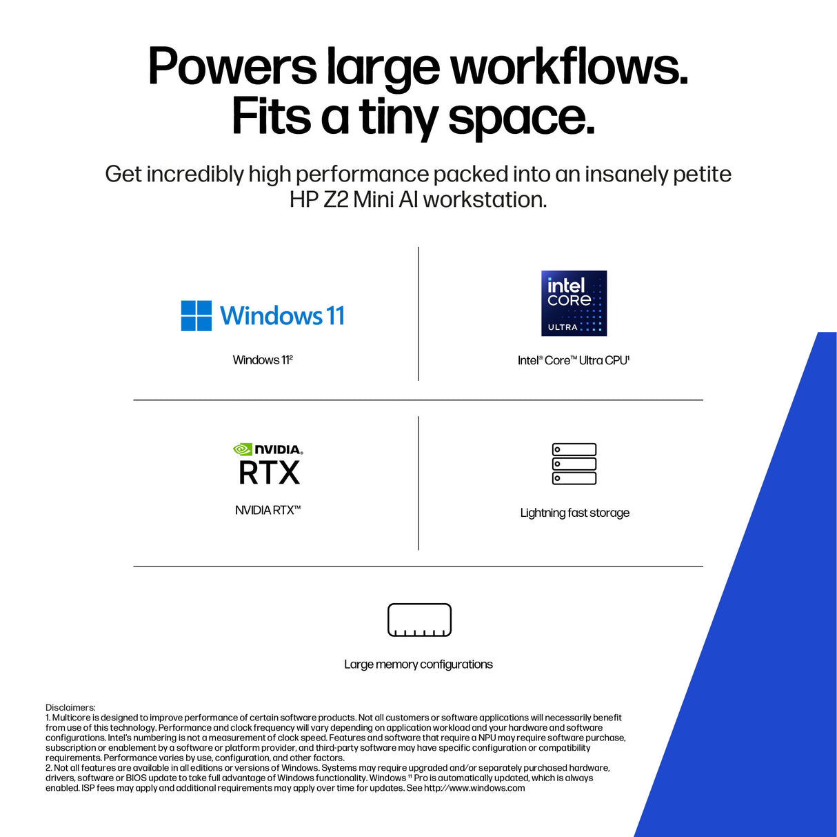 HP Z2 Mini G1i Workstation Desktop PC Windows 11 Pro Mini PC AI PC, AI Workstation Black