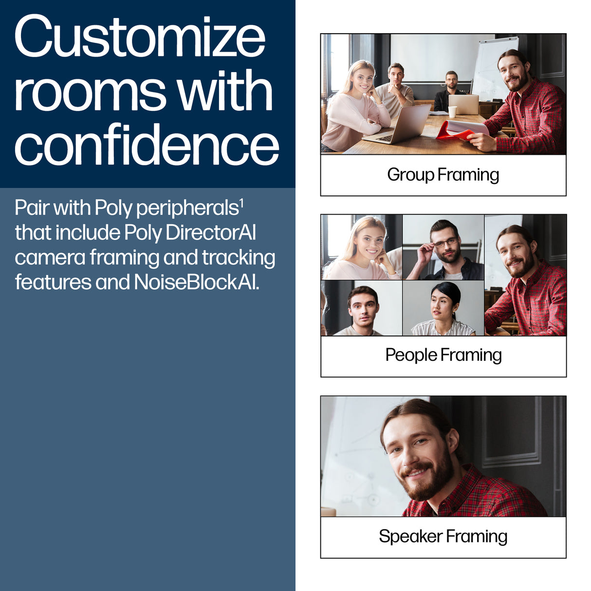 HP Poly Studio G62 Video Conferencing System