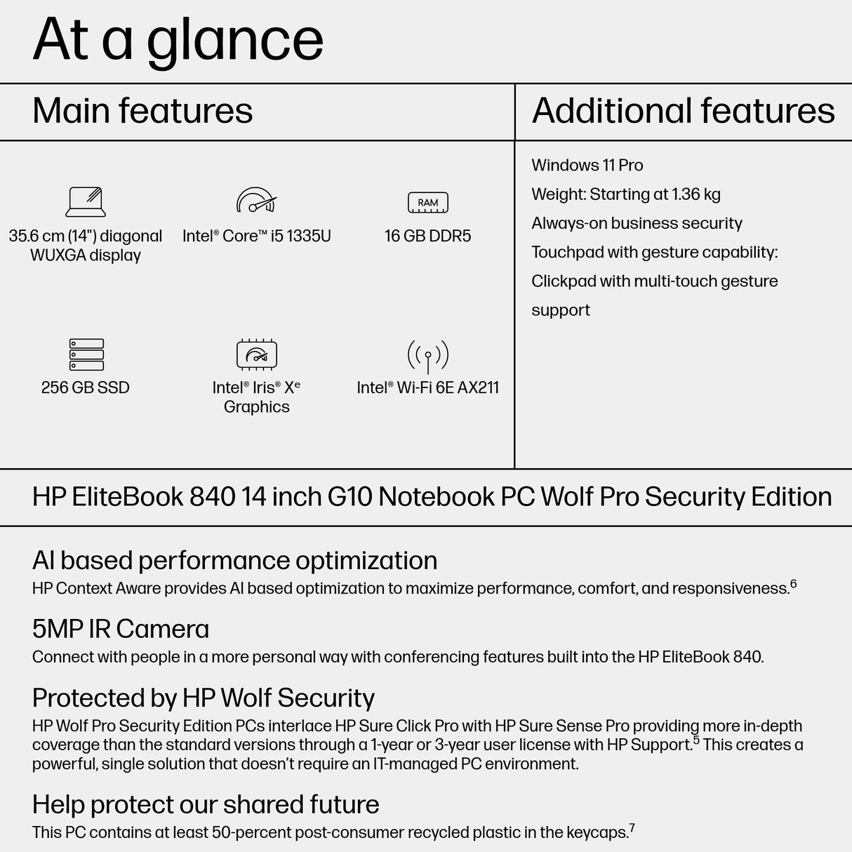 HP EliteBook 840 G10 Wolf Pro Security Edition Intel® Core™ i5 i5-1335U Laptop 35.6 cm (14") WUXGA 16 GB DDR5-SDRAM 256 GB SSD Wi-Fi 6E (802.11ax) Windows 11 Pro Silver