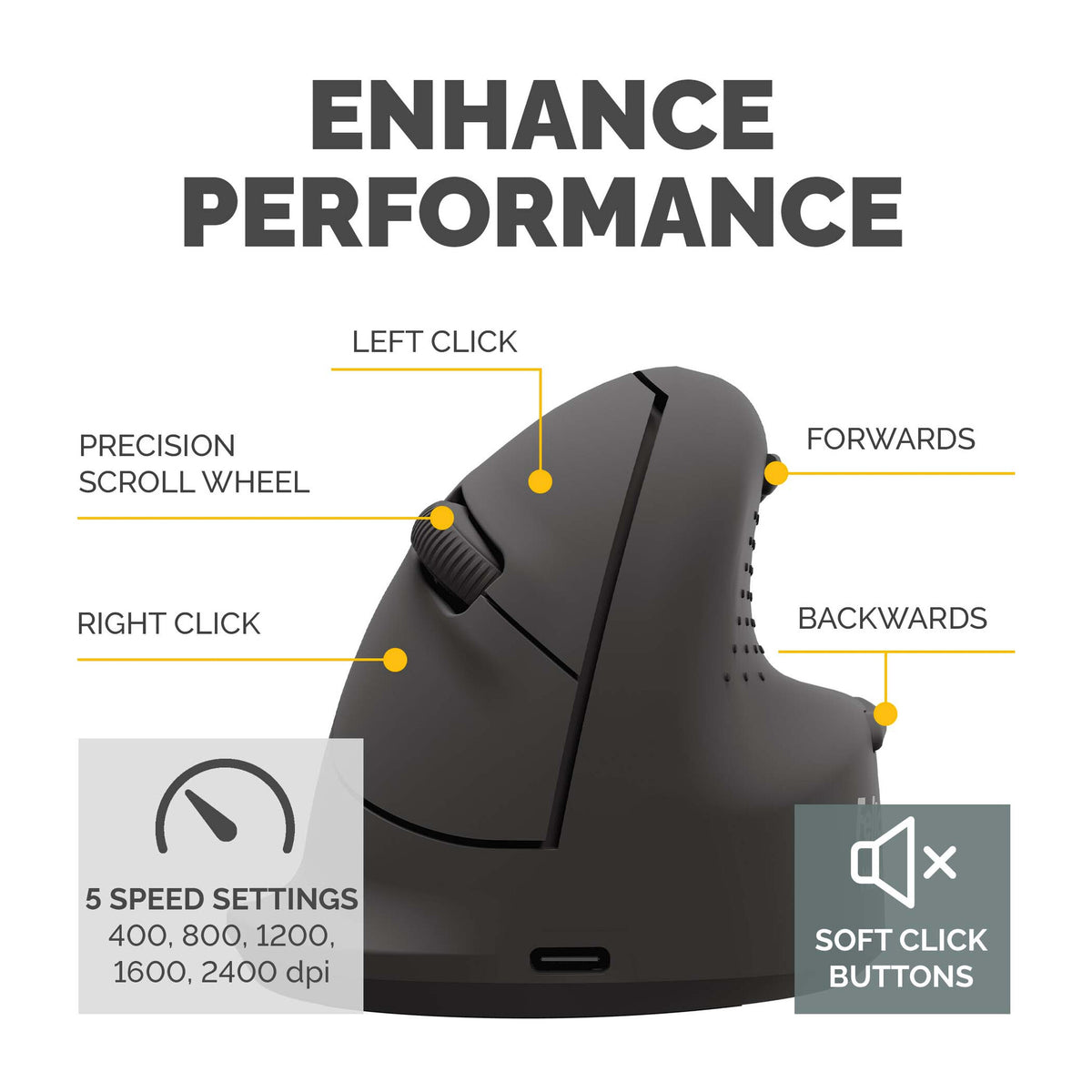 Fellowes Breyta Plus+ Vertical Mouse - Small Right
