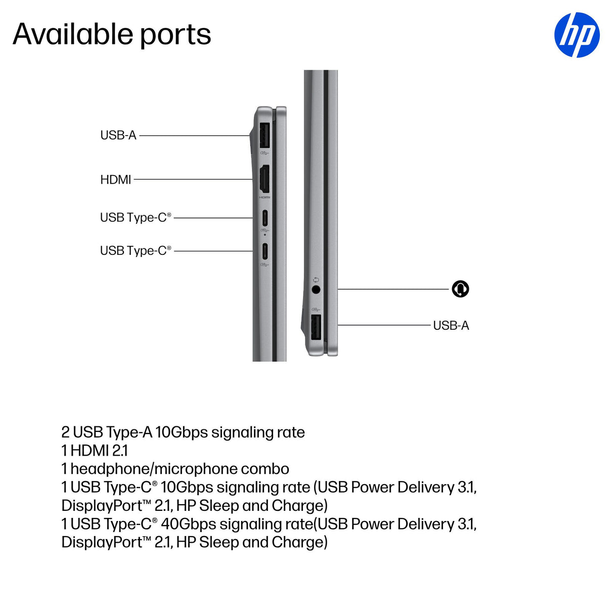 HP OmniBook X FlipNGAI 14-fk0004na Copilot+ PC AMD Ryzen AI 5 340 Hybrid (2-in-1) 35.6 cm (14") Touchscreen 2K 16 GB LPDDR5x-SDRAM 512 GB SSD Wi-Fi 7 (802.11be) Windows 11 Home Silver