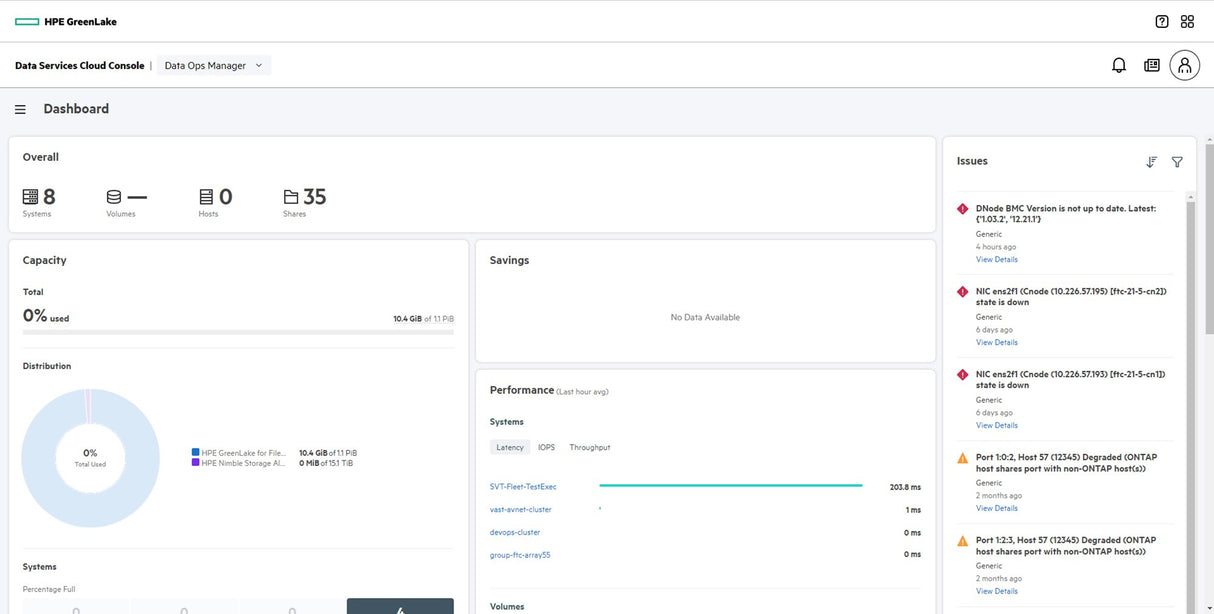 HPE Alletra Storage MP B10000 per TB 5-year Software and Support SaaS