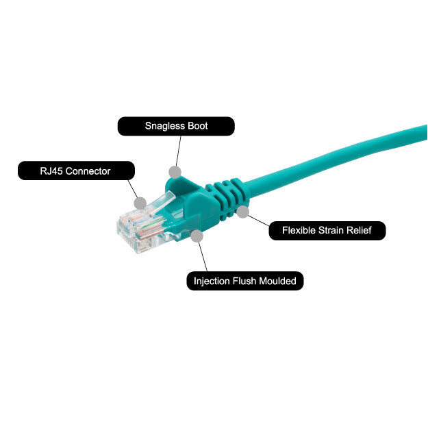 connektgear 0.3m RJ45 CAT6 UTP Stranded Flush Moulded LS0H Network Cable - 24AWG - Green