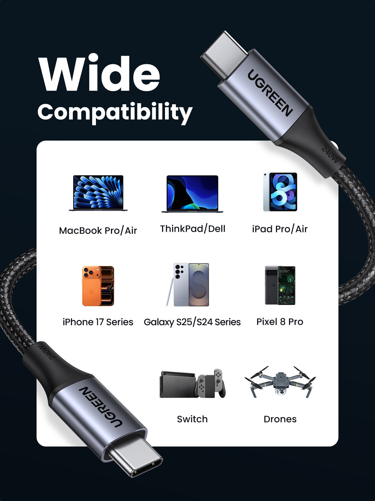 Ugreen 240W USB-C to USB-C Charging Cable 1m