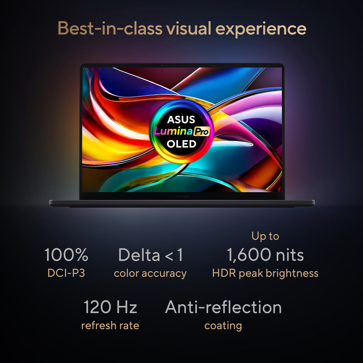 ASUS ProArt P16 H7606WW-SE006W Copilot+ PC AMD Ryzen AI 9 HX 370 Laptop 40.6 cm (16") Touchscreen WQUXGA 64 GB LPDDR5x-SDRAM 2 TB SSD NVIDIA GeForce RTX 5080 Wi-Fi 7 (802.11be) Windows 11 Home Black